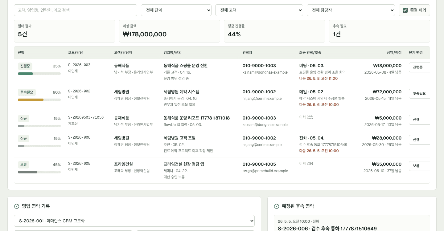 followUp 영업 현황 업무 화면 스냅샷